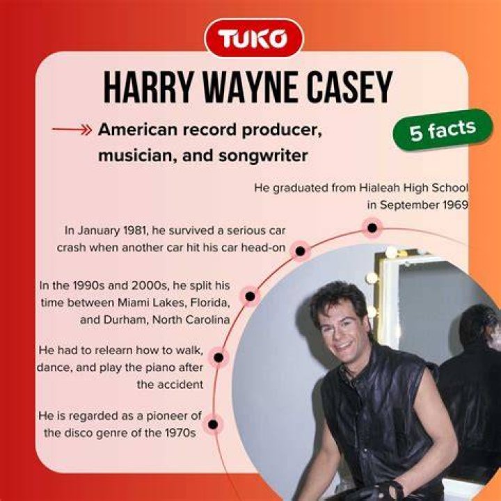 The Ultimate Guide To Harry Wayne Casey's Wife: Who Is She?