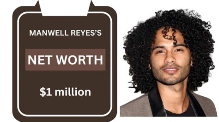 The Ultimate Guide To Manwell Reyes: A Comprehensive Wiki