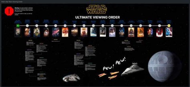 The Ultimate Guide To Sam Witwer: A Star Wars Icon
