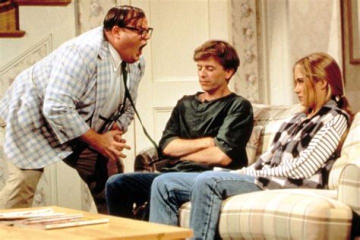 The Ultimate Guide To Understanding Chris Farley's Iconic Body