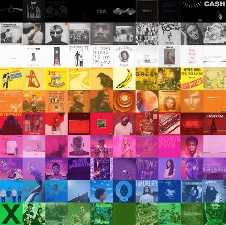 The Ultimate Playlist: Discover Vibrant Songs With Colors In Their Titles