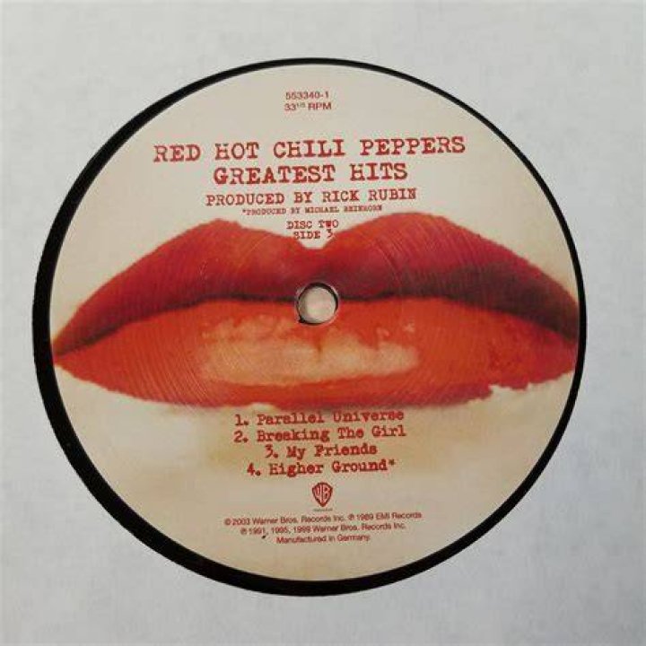 The Unforgettable Red Hot Chili Peppers Controversy That Shocked The Music World