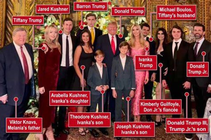 The Untold Story Of Barron Trump: Uncovering The Special Needs Behind The Presidential Son