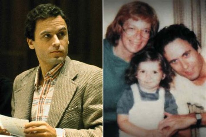The Untold Story Of Ted Bundy's Daughter: Revealing Her True Identity