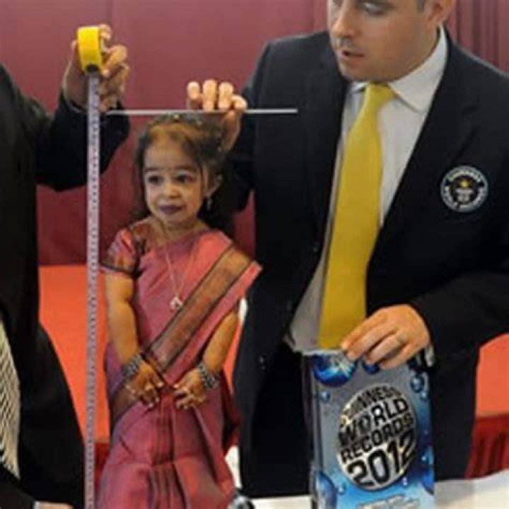 The World's Smallest Woman: A Tiny Wonder