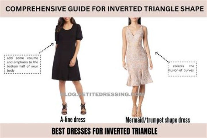 Ultimate Guide To The Upside Down Triangle: Shape & Uses