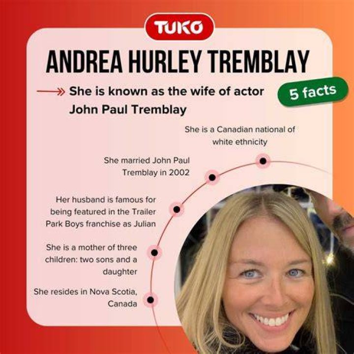 Uncover The Hidden Story Behind John Paul Tremblay's Supportive Wife