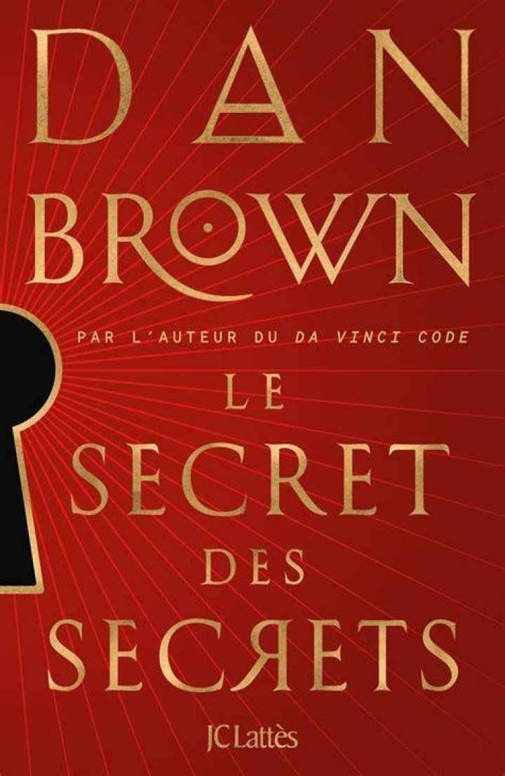 Uncover The Secrets Of "Alla Bout": Discoveries And Insights
