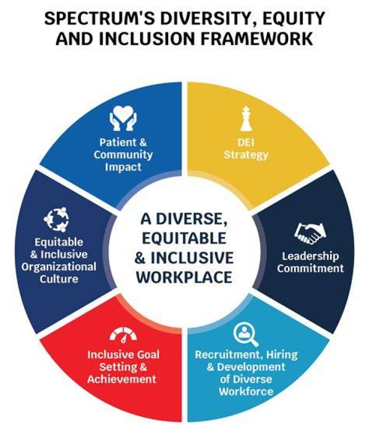 Uncover The Secrets Of Inclusion With Monica Braithwaite