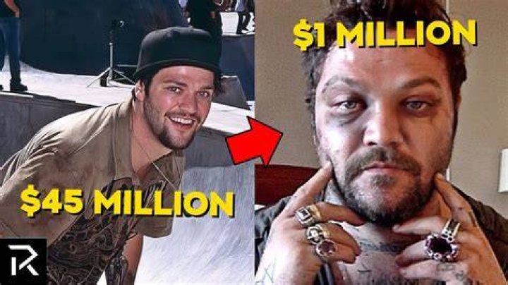 Uncover The Surprising Secrets Of Bam Margera's Net Worth