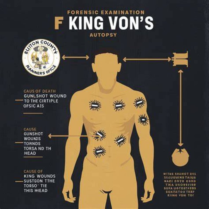 Uncover The Truth: Dayvon Bennett's Autopsy Findings