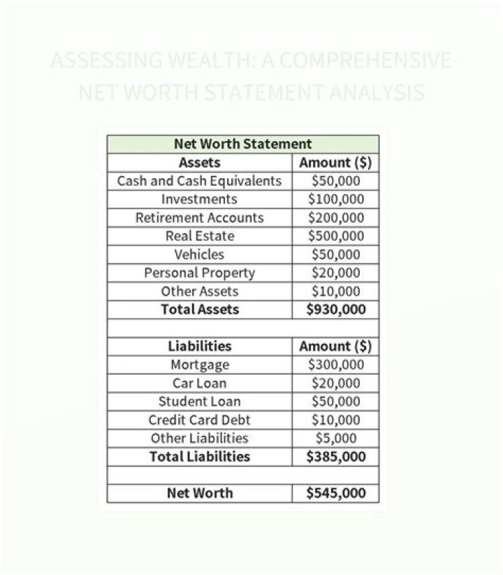 Uncovering Jasmine Guy's Wealth: A Net Worth Perspective