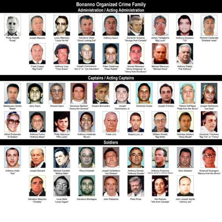 Uncovering The Family Behind The Detroit Crime Boss