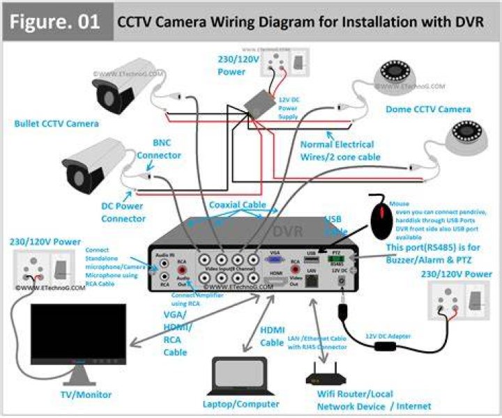 Understanding The Mom And Son CCTV Video: A Comprehensive Guide