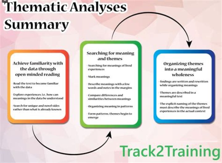 Understanding The Yamal Definition: An In-Depth Exploration