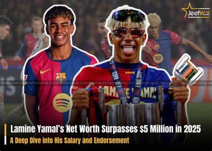 Understanding Yamal's Financial Landscape: What Is Yamal Net Worth?