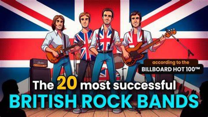 Unforgettable British Rock Bands In The 80s With Five Members