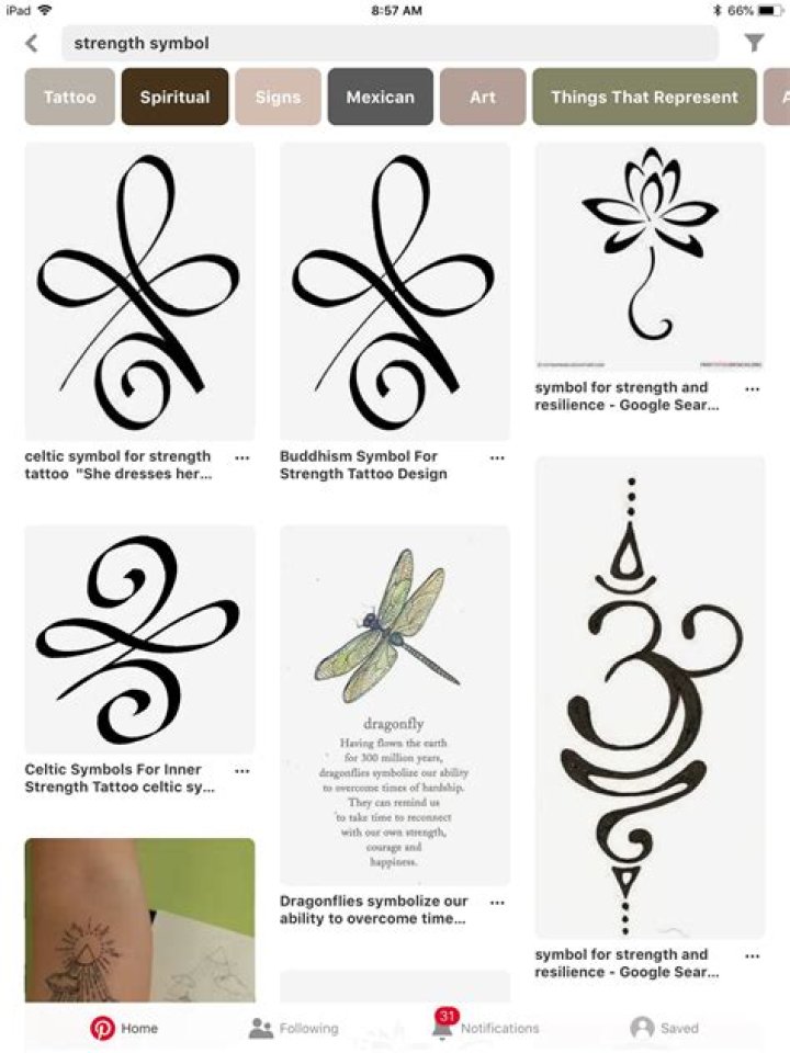 Unleash Your Strength: Tattoos That Symbolize Resilience