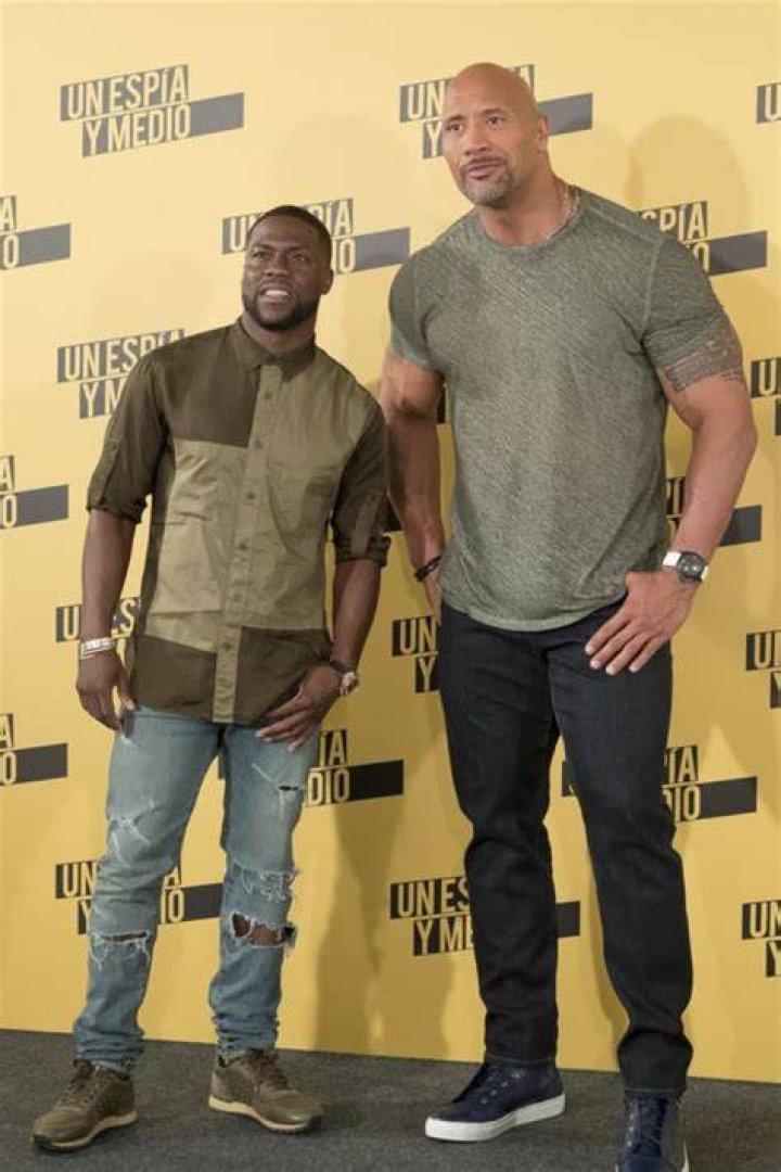 Unraveling Kevin Hart's Height In Cm