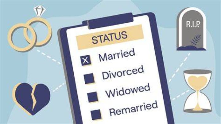 Unraveling Seo Ye Ji's Marital Status: Truth Uncovered