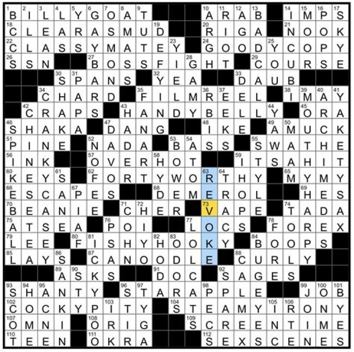 Unraveling The Mystery: The Stigma Crossword Clue