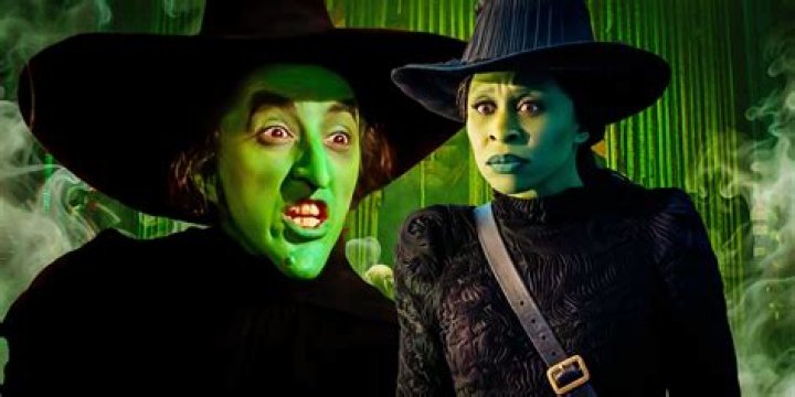 Unveil The Wit Of The Wicked: Exploring Dark Sense Humor