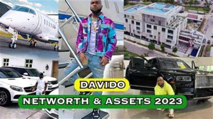 Unveiling Davido's Net Worth: The Complete Breakdown