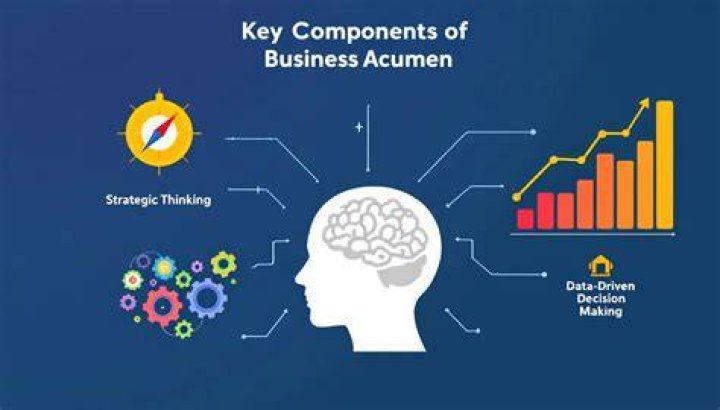 Unveiling Financial Secrets And Business Acumen
