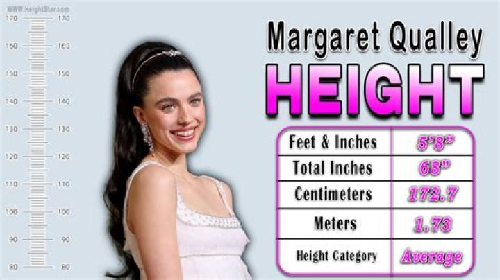 Unveiling Margaret Qualley's Height: Discoveries And Insights