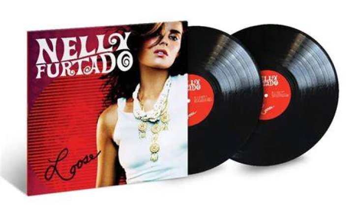 Unveiling The Complete Name Of The Songstress: Nelly Furtado