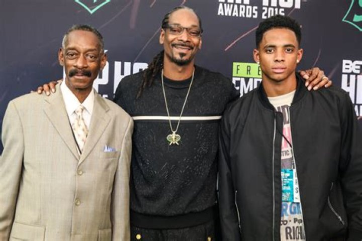 Unveiling The Father Behind The Dogg: Discoveries And Insights