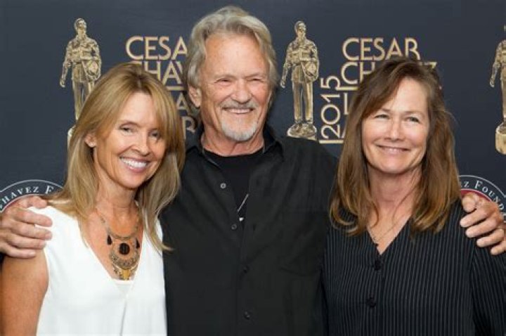 Unveiling The Kristofferson Legacy: Discoveries Of Kris's Children