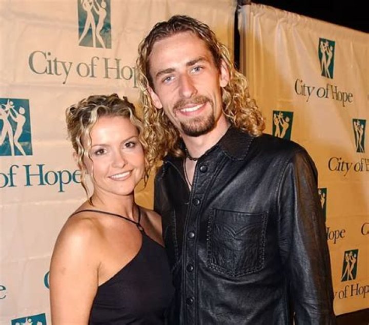 Unveiling The Life Of Chad Kroger's Wife: A Journey Of Love And Partnership