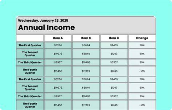 Unveiling The Lucrative Earnings Of John Summit: Annual Income Explored