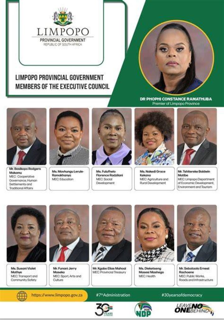 Unveiling The Mystery Behind Phophi Ramathuba Contact Number