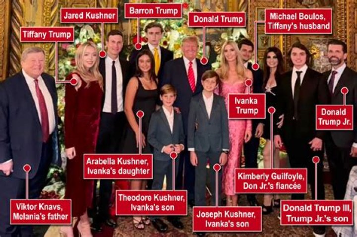 Unveiling The Secrets Of Barron Trump's Towering Height