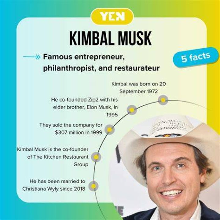 Unveiling The Secrets Of Kimbal Musk's Net Worth: Insights And Revelations