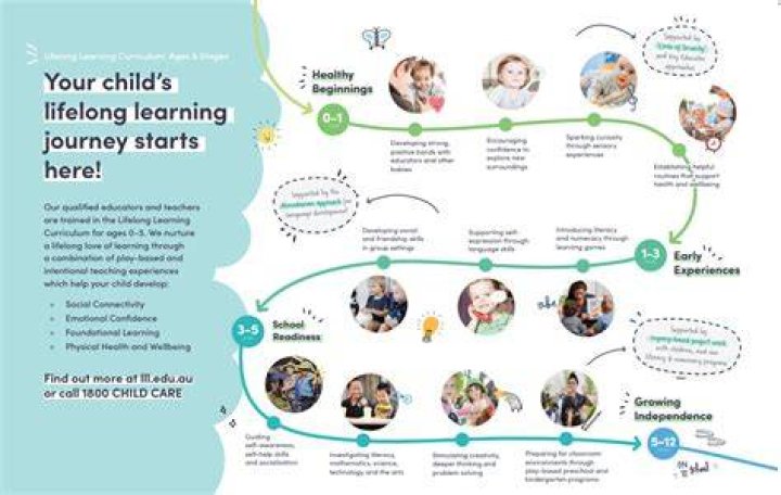 Unveiling The Secrets Of Lifelong Learning With Joy McManigal
