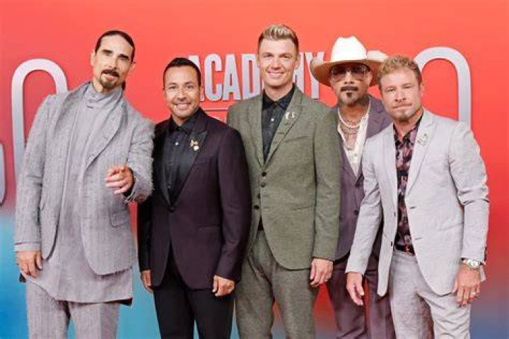 Unveiling The Secrets Of The Backstreet Boys: Age And Beyond