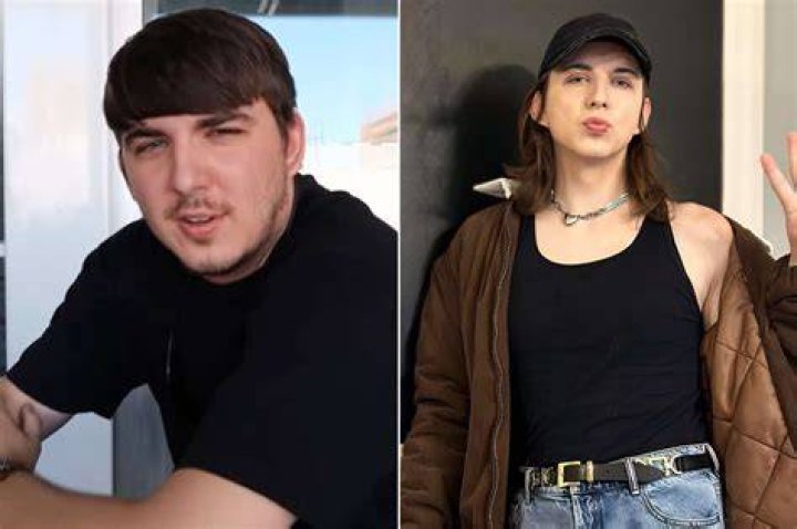 Unveiling The Truth Behind "Chris From MrBeast Gay": Discoveries And Insights