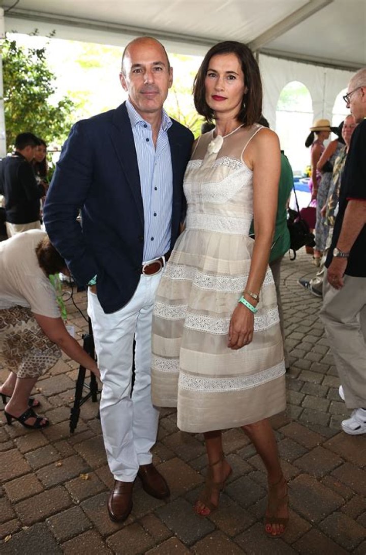Where Is Matt Lauer Today? Latest Updates And Current Status - 2024