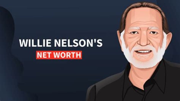 Willie Nelson's Net Worth: A Legend's Fortune Revealed