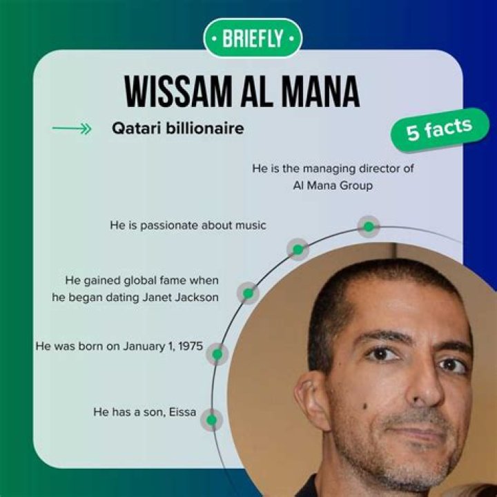 Wissam Al Mana 2024: A Visionary In Business And Philanthropy