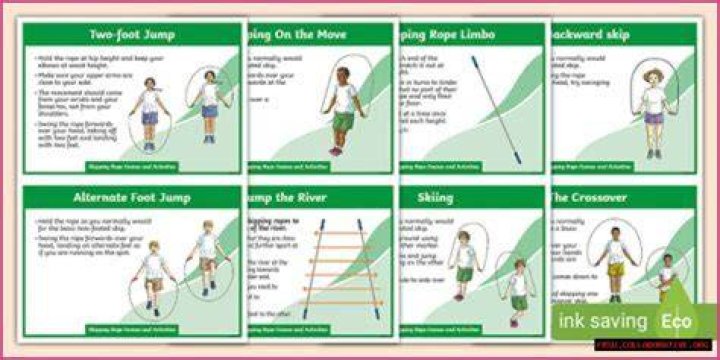 Your Guide To Skipping The Games