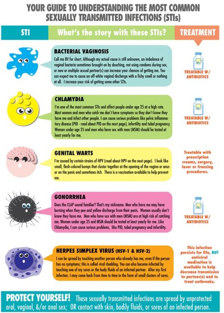 Your Guide To Understanding Yamine Lamal Dad