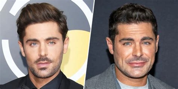 Zac Efron's Romantic Future: Wife Speculation For 2024