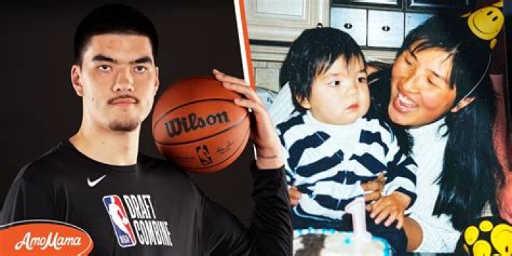 Zach Edey Parents And Height: Discovering The Giant's Roots